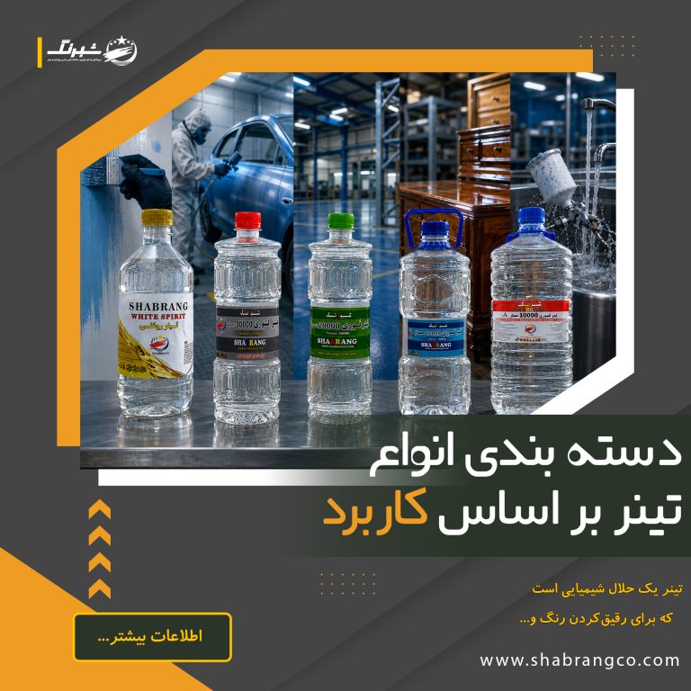 دسته بندی انواع تینر بر اساس کاربرد